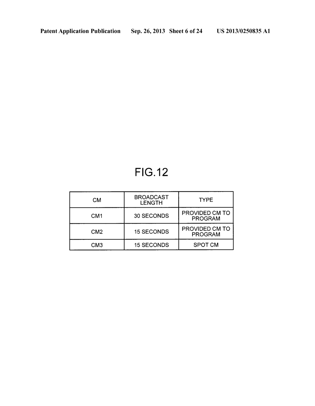 DATA OUTPUT METHOD, DATA OUTPUT PROGRAM, AND TERMINAL DEVICE - diagram, schematic, and image 07