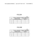 DATA OUTPUT METHOD, DATA OUTPUT PROGRAM, AND TERMINAL DEVICE diagram and image