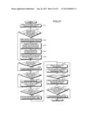 DATA OUTPUT METHOD, DATA OUTPUT PROGRAM, AND TERMINAL DEVICE diagram and image