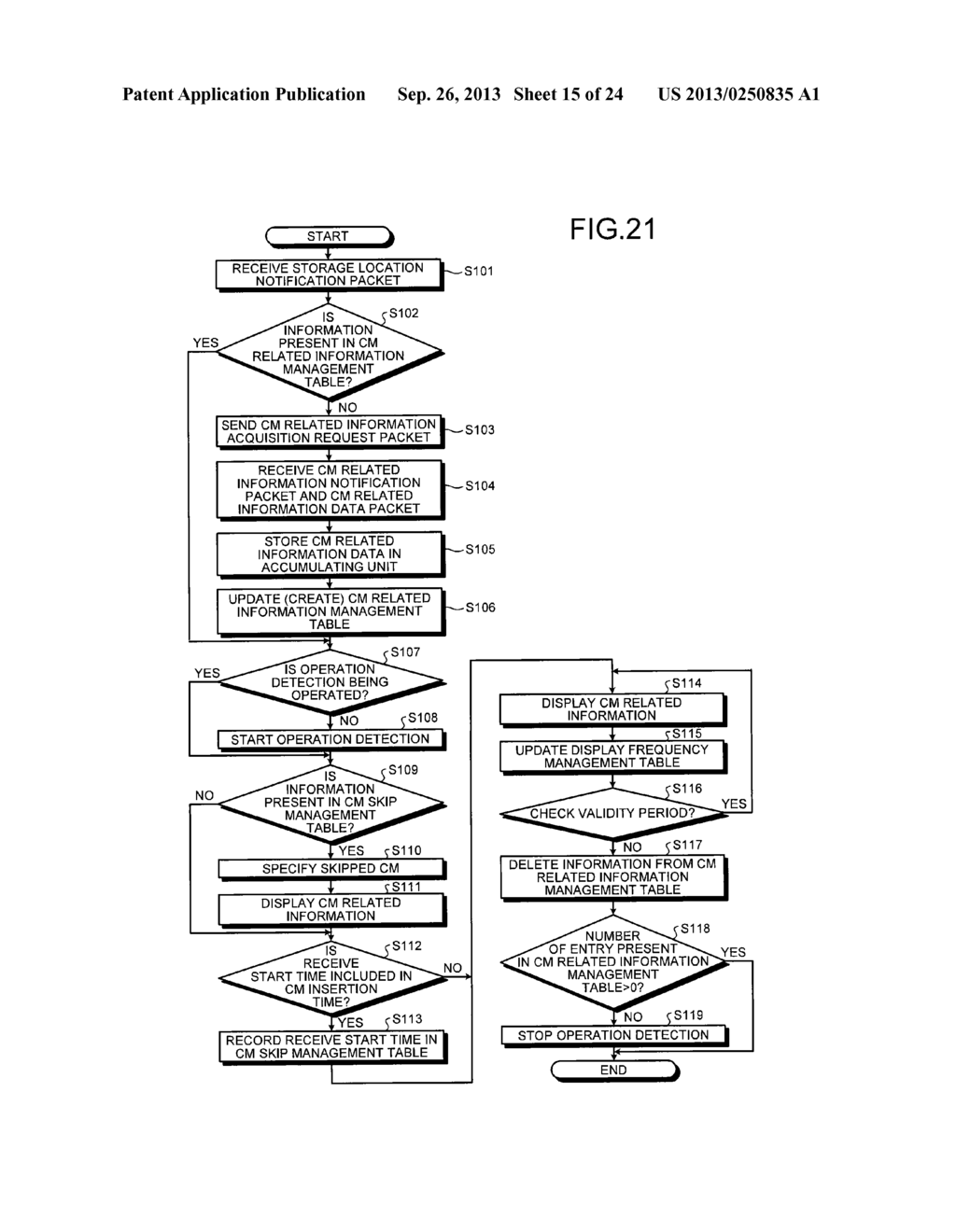 DATA OUTPUT METHOD, DATA OUTPUT PROGRAM, AND TERMINAL DEVICE - diagram, schematic, and image 16