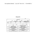 DATA OUTPUT METHOD, DATA OUTPUT PROGRAM, AND TERMINAL DEVICE diagram and image