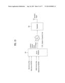 DIGITAL BROADCASTING SYSTEM AND DATA PROCESSING METHOD diagram and image