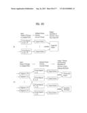 DIGITAL BROADCASTING SYSTEM AND DATA PROCESSING METHOD diagram and image