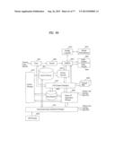 DIGITAL BROADCASTING SYSTEM AND DATA PROCESSING METHOD diagram and image