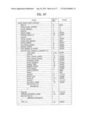 DIGITAL BROADCASTING SYSTEM AND DATA PROCESSING METHOD diagram and image