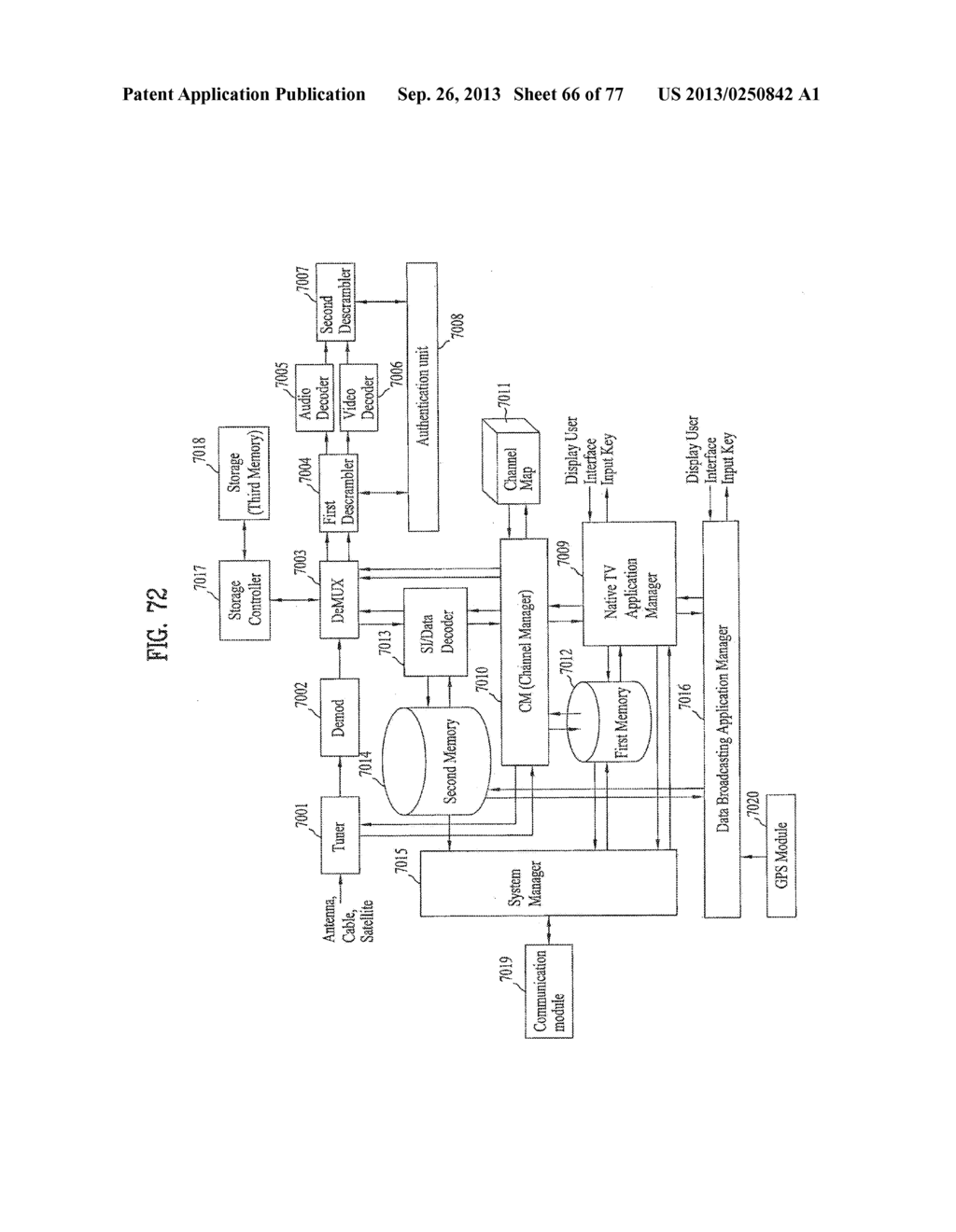 DIGITAL BROADCASTING SYSTEM AND DATA PROCESSING METHOD - diagram, schematic, and image 67