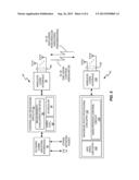 Dynamic Bundling in LTE Using Explicit Signalling diagram and image