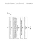 Dynamic Bundling in LTE Using Explicit Signalling diagram and image