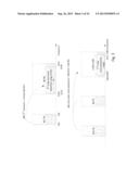 Interference Control diagram and image