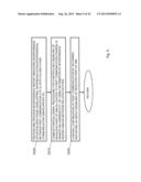 Interference Control diagram and image