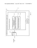 Interference Control diagram and image