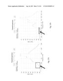 Interference Control diagram and image