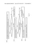 Interference Control diagram and image