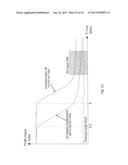 Interference Control diagram and image