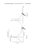 Interference Control diagram and image