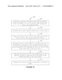 SYSTEM AND METHOD FOR EFFICIENT INDICATION OF DISTRIBUTED SUB-BAND     RESOURCES diagram and image