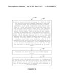 SYSTEM AND METHOD FOR EFFICIENT INDICATION OF DISTRIBUTED SUB-BAND     RESOURCES diagram and image