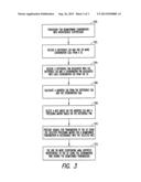 COORDINATED MULTIPOINT COMMUNICATION NETWORK WITH MULTIPLE COOPERATING     eNBs AND METHOD FOR BEAMFORMING COORDINATION WITH INTERFERENCE     SUPPRESSION diagram and image