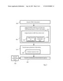 DEVICE, SYSTEM AND METHOD OF SIMULTANEOUSLY COMMUNICATING WITH A GROUP OF     WIRELESS COMMUNICATION UNITS diagram and image
