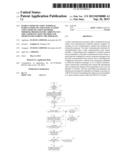 RADIO COMMUNICATION TERMINAL, RADIO COMMUNICATION BASE STATION AND     COMMUNICATION METHODS THEREOF, PROGRAM FOR CARRYING OUT THE COMMUNICATION     METHOD AND MEDIUM FOR STORING THE PROGRAM diagram and image