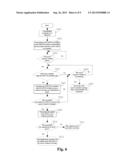 RADIO COMMUNICATION TERMINAL, RADIO COMMUNICATION BASE STATION AND     COMMUNICATION METHODS THEREOF, PROGRAM FOR CARRYING OUT THE COMMUNICATION     METHOD AND MEDIUM FOR STORING THE PROGRAM diagram and image
