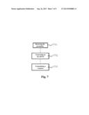 RADIO COMMUNICATION TERMINAL, RADIO COMMUNICATION BASE STATION AND     COMMUNICATION METHODS THEREOF, PROGRAM FOR CARRYING OUT THE COMMUNICATION     METHOD AND MEDIUM FOR STORING THE PROGRAM diagram and image