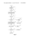 RADIO COMMUNICATION TERMINAL, RADIO COMMUNICATION BASE STATION AND     COMMUNICATION METHODS THEREOF, PROGRAM FOR CARRYING OUT THE COMMUNICATION     METHOD AND MEDIUM FOR STORING THE PROGRAM diagram and image