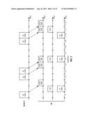 MULTIPLEXING AND TRANSMISSION OF TRAFFIC DATA AND CONTROL INFORMATION  IN     A WIRELESS COMMUNICATION SYSTEM diagram and image