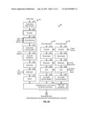 MULTIPLEXING AND TRANSMISSION OF TRAFFIC DATA AND CONTROL INFORMATION  IN     A WIRELESS COMMUNICATION SYSTEM diagram and image