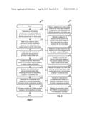 MULTIPLEXING AND TRANSMISSION OF TRAFFIC DATA AND CONTROL INFORMATION  IN     A WIRELESS COMMUNICATION SYSTEM diagram and image