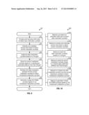 MULTIPLEXING AND TRANSMISSION OF TRAFFIC DATA AND CONTROL INFORMATION  IN     A WIRELESS COMMUNICATION SYSTEM diagram and image