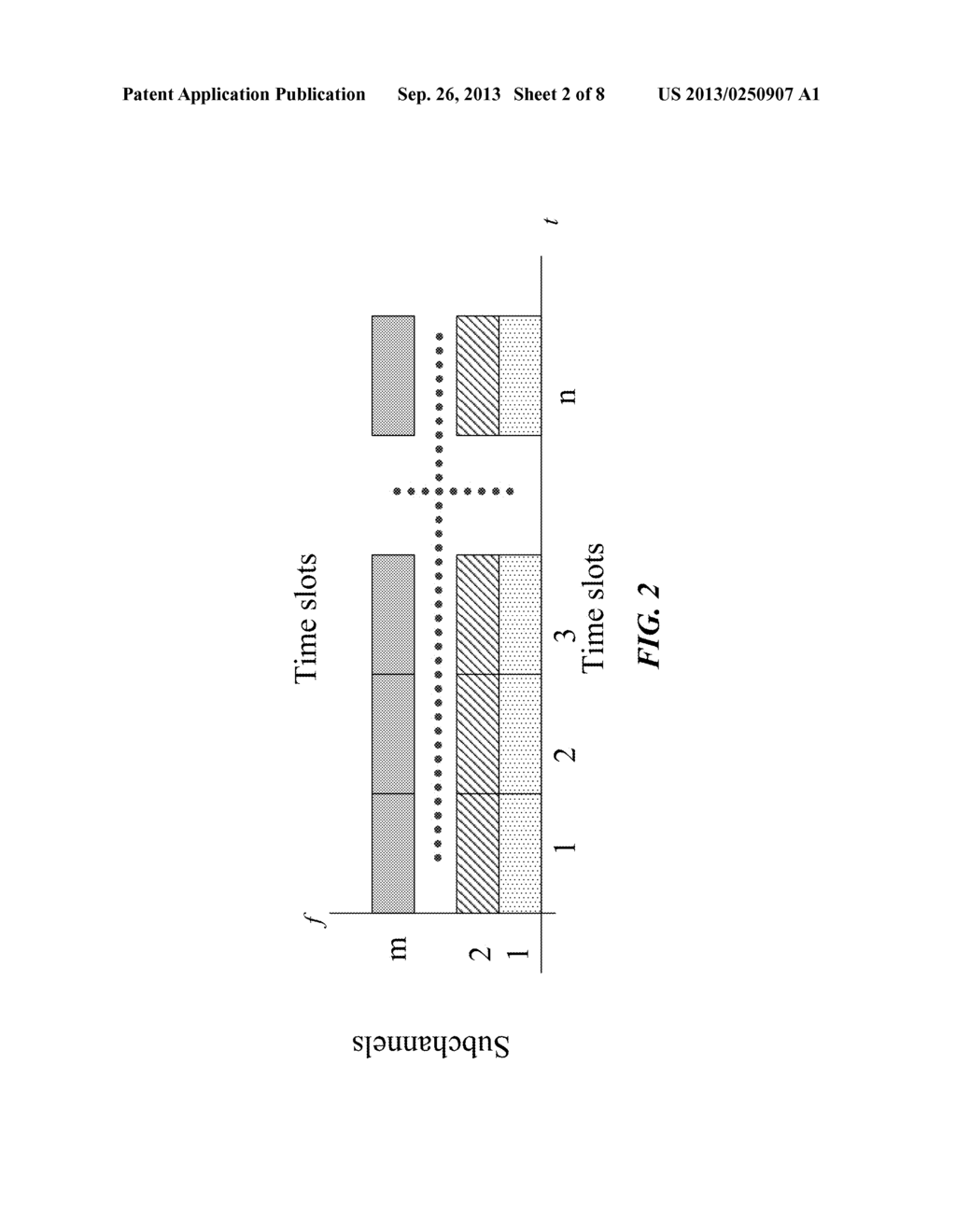 METHODS AND APPARATUS FOR RANDOM ACCESS IN MULTI-CARRIER COMMUNICATION     SYSTEMS - diagram, schematic, and image 03