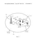 Resource Partitioning Information for Enhanced Interference Coordination diagram and image