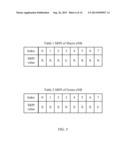 Resource Partitioning Information for Enhanced Interference Coordination diagram and image