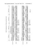 Resource Partitioning Information for Enhanced Interference Coordination diagram and image