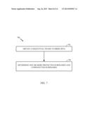 Resource Partitioning Information for Enhanced Interference Coordination diagram and image