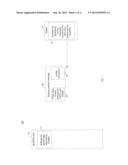 DYNAMIC EQAM DISCOVERY IN M-CMTS ARCHITECTURE diagram and image