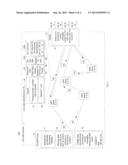 DYNAMIC EQAM DISCOVERY IN M-CMTS ARCHITECTURE diagram and image