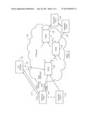 Authentication Tokens for Use in Voice Over Internet Protocol Methods diagram and image