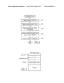 Authentication Tokens for Use in Voice Over Internet Protocol Methods diagram and image