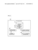 INFORMATION PROCESSOR, INFORMATION PROCESSING METHOD AND NON-TRANSITORY     STORAGE MEDIUM STORING INFORMATION PROCESSING PROGRAM diagram and image