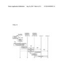 INFORMATION PROCESSOR, INFORMATION PROCESSING METHOD AND NON-TRANSITORY     STORAGE MEDIUM STORING INFORMATION PROCESSING PROGRAM diagram and image