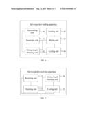 SERVICE PACKET SENDING AND RECEIVING METHOD, APPARATUS, AND SYSTEM diagram and image