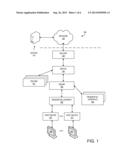 MULTICAST SMART LEAVE TECHNOLOGIES diagram and image