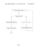 METHODS AND APPARATUS FOR PROVIDING ONE-ARM NODE CLUSTERING USING A PORT     CHANNEL diagram and image