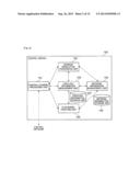 COMMUNICATION CONTROL SYSTEM, CONTROL SERVER, FORWARDING NODE,     COMMUNICATION CONTROL METHOD, AND COMMUNICATION CONTROL PROGRAM diagram and image