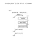 COMMUNICATION CONTROL SYSTEM, CONTROL SERVER, FORWARDING NODE,     COMMUNICATION CONTROL METHOD, AND COMMUNICATION CONTROL PROGRAM diagram and image