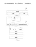 METHOD AND SYSTEM FOR ENCODING AND DECODING LENGTH OF MEDIUM ACCESS     CONTROL PROTOCOL DATA UNIT diagram and image