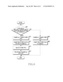 METHOD AND SYSTEM FOR ENCODING AND DECODING LENGTH OF MEDIUM ACCESS     CONTROL PROTOCOL DATA UNIT diagram and image