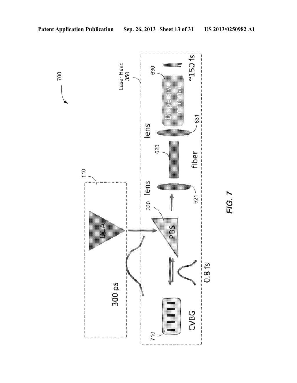 GENERATING ULTRASHORT LASER PULSES BASED ON TWO-STAGE PULSE PROCESSING - diagram, schematic, and image 14